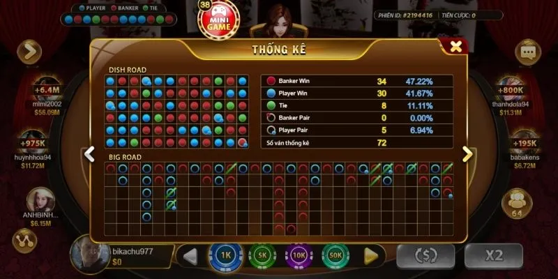 Baccarat khong cuoc cua hoa