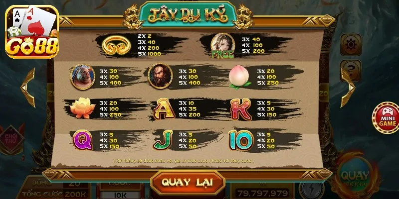 Doi thuong khung khi choi tay du ky Doi thuong khung khi choi tay du ky