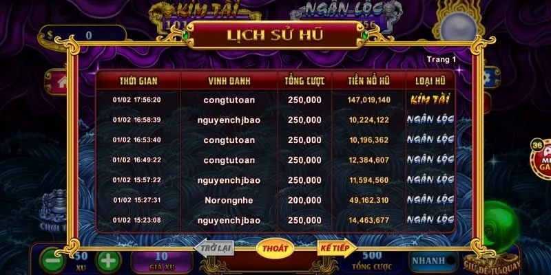 Kho tang ngu long chien luoc quay hu