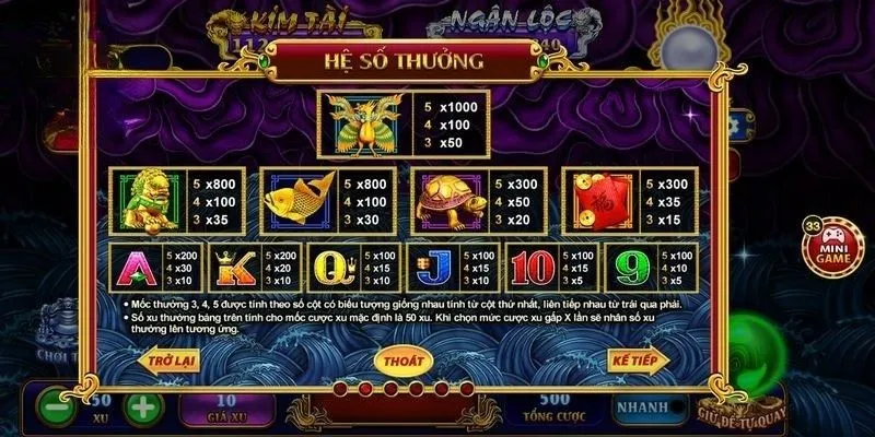 Kho tang ngu long nhan thuong khung Kho Tàng Ngũ Long Go88 - Khám Phá Kho Báu Khủng Nhất Năm 2025