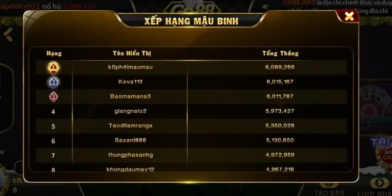 Mau binh chien luoc bat keo manh