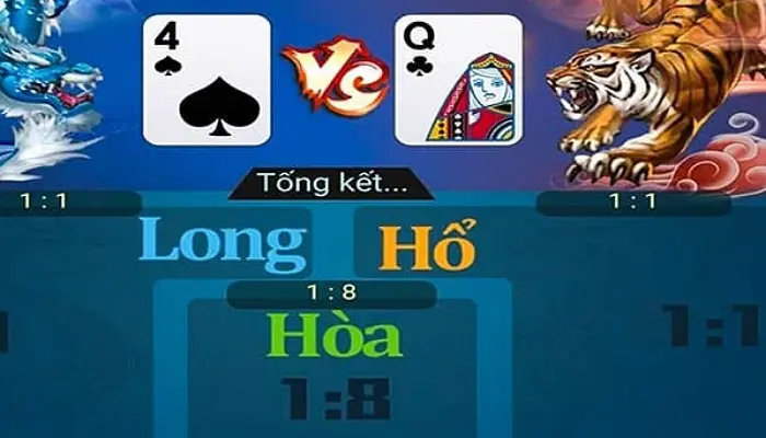 Bí quyết giúp bạn chọn cho mình bàn cược chơi Rồng Hổ phù hợp Bí quyết giúp bạn chọn cho mình bàn cược chơi Rồng Hổ phù hợp