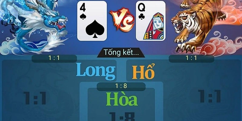 Cách thức chơi game Rồng Hổ tại Go88 đơn giản Cách thức chơi game Rồng Hổ tại Go88 đơn giản
