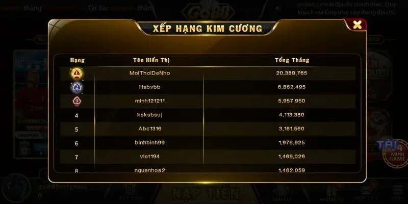 huong dan lam dai ly tai go88 nhanh chong