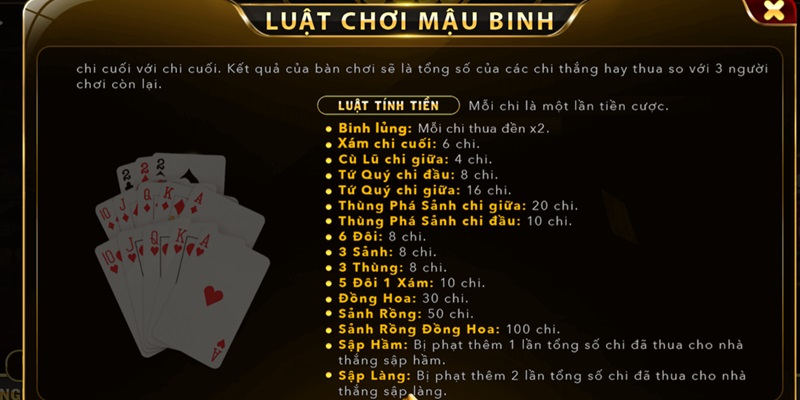 luat choi mau binh