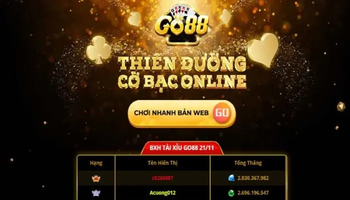 Một số hoạt động nhận Giftcode nổi bật tại Go88 Một số hoạt động nhận Giftcode nổi bật tại Go88