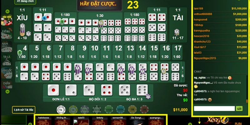 Người chơi không nên tham gia game tài xỉu bịp Người chơi không nên tham gia game tài xỉu bịp