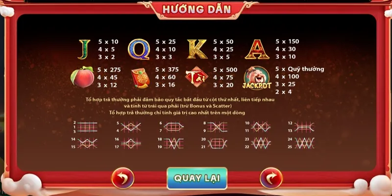 than tai ty le thuong than tai ty le thuong