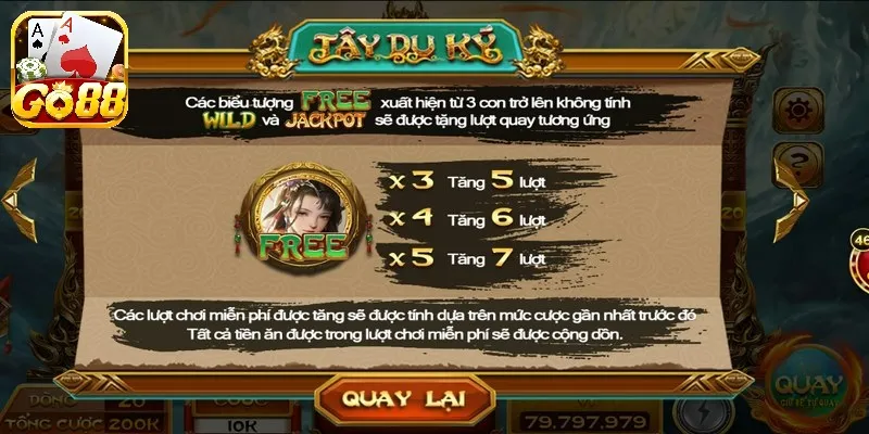 he thong nhan vat tay du ky tai go88